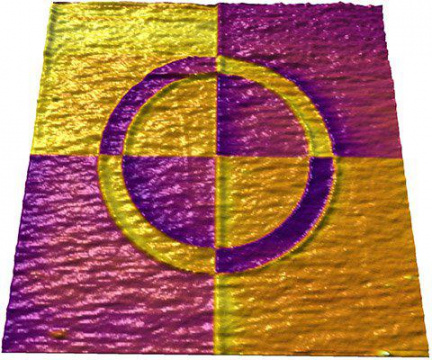 Cypher - Ultravýkonné AFM